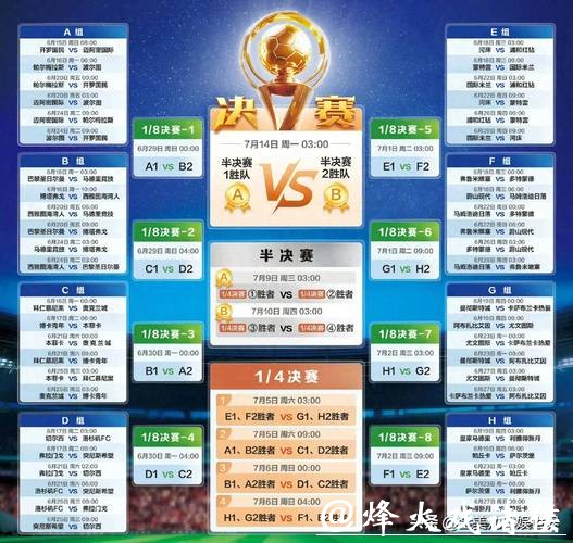 世界杯直播平台流畅度排行榜 世界杯直播平台流畅度排行榜