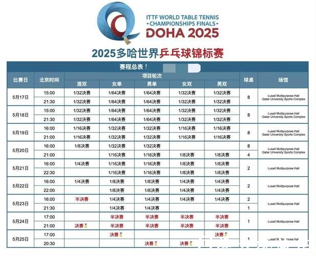 世界杯直播平台流畅度排行榜 世界杯直播平台流畅度排行榜