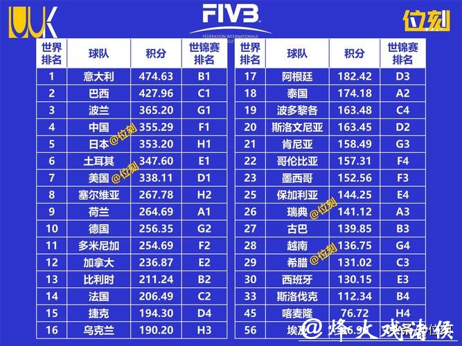 世界杯直播平台流畅度排行榜 世界杯直播平台流畅度排行榜