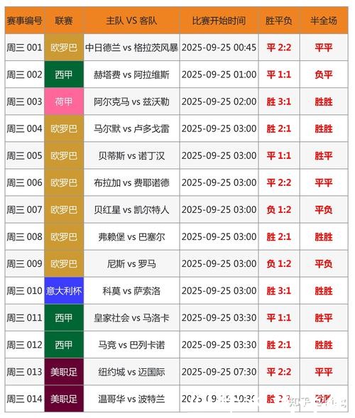 世界杯直播平台流畅度排行榜 世界杯直播平台流畅度排行榜